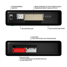 Fortin EVO-AUDT2 All-In-One Data Immobilizer Bypass, Door Lock, Alarm & Remote Start Interface with T-Harness Combo Module for Select Audi Vehicles