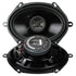 Hifonics ZS5768CX %"x7"/6"x8" 180W RMS Zeus Series 2-Way Coaxial Speaker System