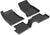 Advent ADV8HDNKN4 Set of All-Weather Floor Mats for 2016-2022 Mercedes GLC Models