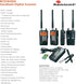 Uniden Bearcat BCD160DN Digital Handheld Police Radio Scanner