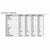 (2) Diamond Audio DMD122 12