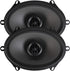 MTX Audio Thunder68 5”x7” / 6”x8” Thunder Series 60W RMS 2-Way Coaxial Car Speakers 4-Ohm (Pair)